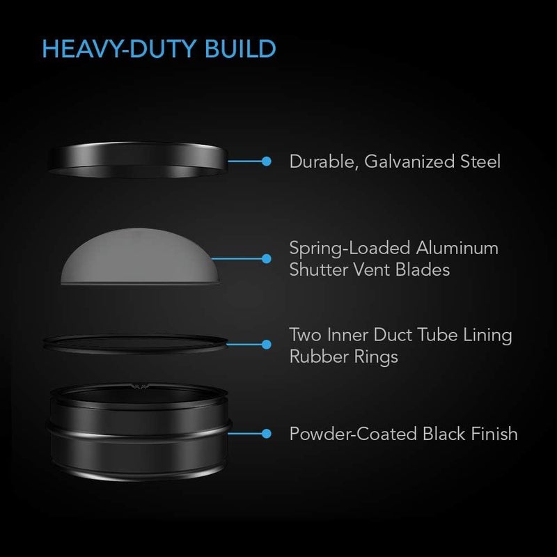 AC Infinity 6" Backdraft Damper, One-Way Airflow Ducting Insert with Spring-Loaded Folding Blades for 6â€ Ducting in Range Hoods and Bathrooms Fans - Image 1